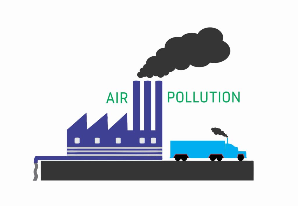 paragraph-on-pollution-in-english-100-150-200-250-words