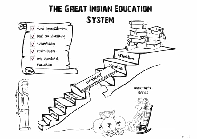 Essay on Indian education system