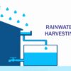 rainwater harvesting essay