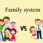 Nuclear family vs. joint family Essay