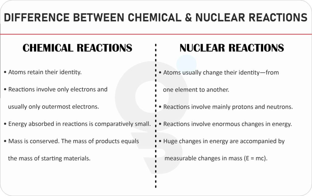 What Is Difference Between Chemical Reactions And Nuclear Reactions 