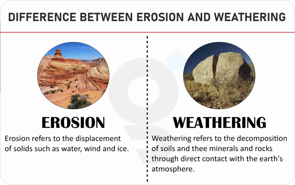 what-is-difference-between-erosion-and-weathering