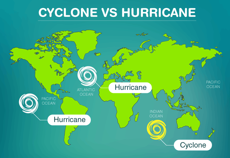 Difference between Hurricane and Cyclone