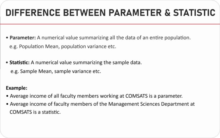 Difference between Parameter and Statistic