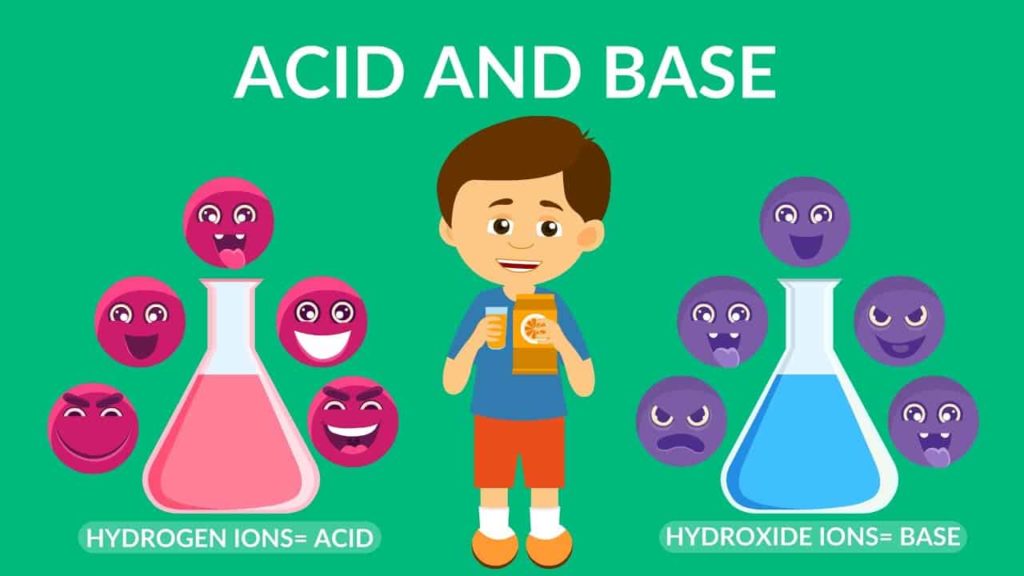 what is the difference between acid and base