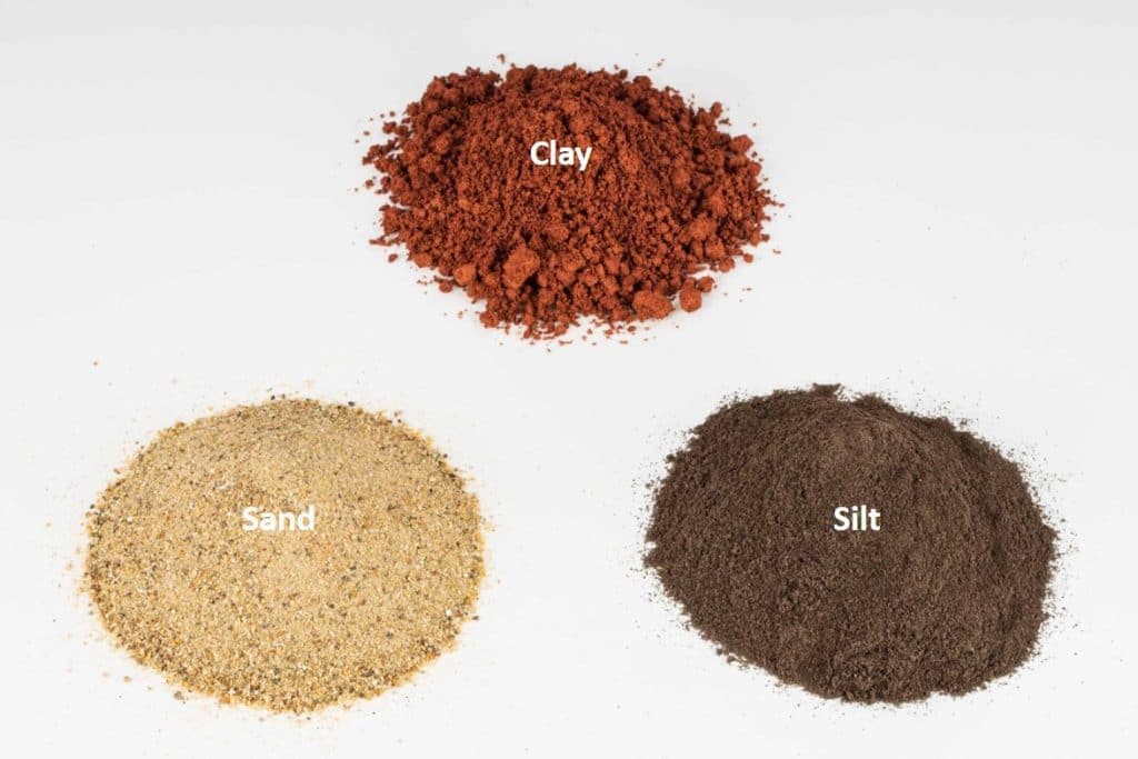 What is Difference between Clayey Soil and Sandy Soil?