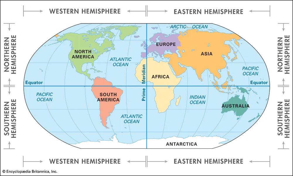 What is Difference between the Southern and Northern Hemispheres?